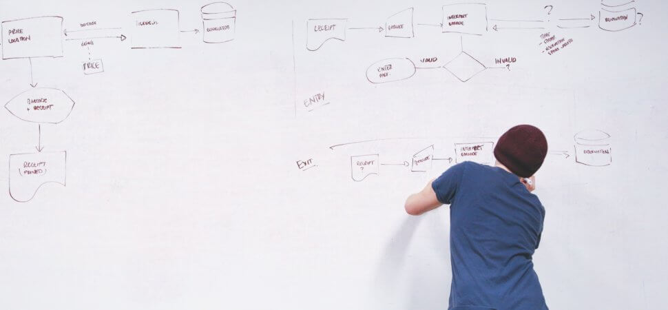 ishikawa diagram besparing tlssc.be